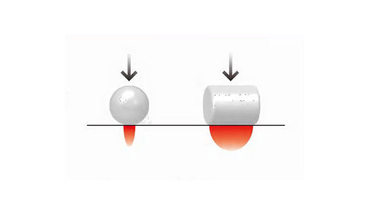 The difference between ball bearings and roller bearings of linear guide sliders