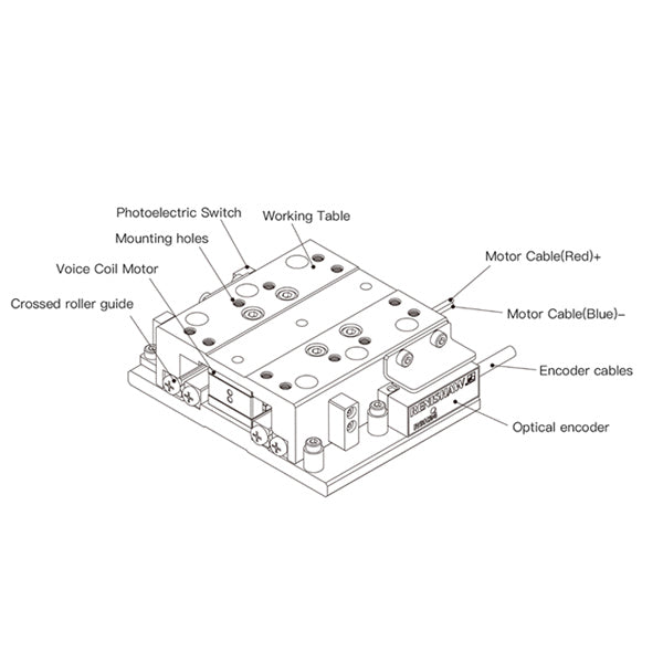 Micro Linear Motor Module LMD series