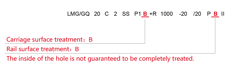 Specification of linear guide surface treatment